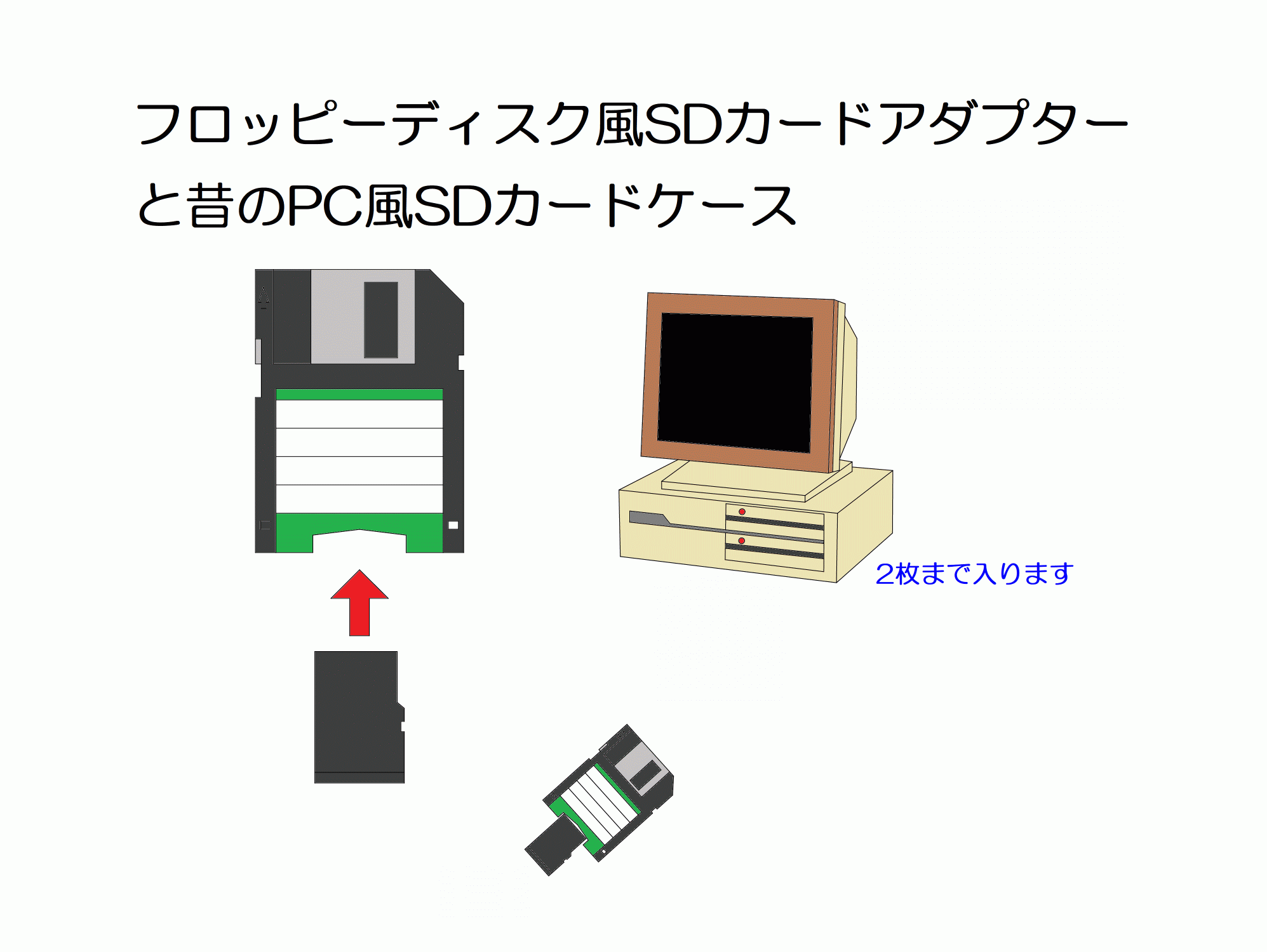 フロッピーディスク風SDカードアダプターと昔のＰＣ風SDカードケース