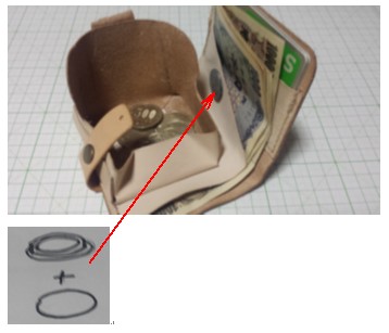 財布に内蔵する紙めくり、蓋が自動で半開き、すぐ使えて、そこにあるという探さない安心感