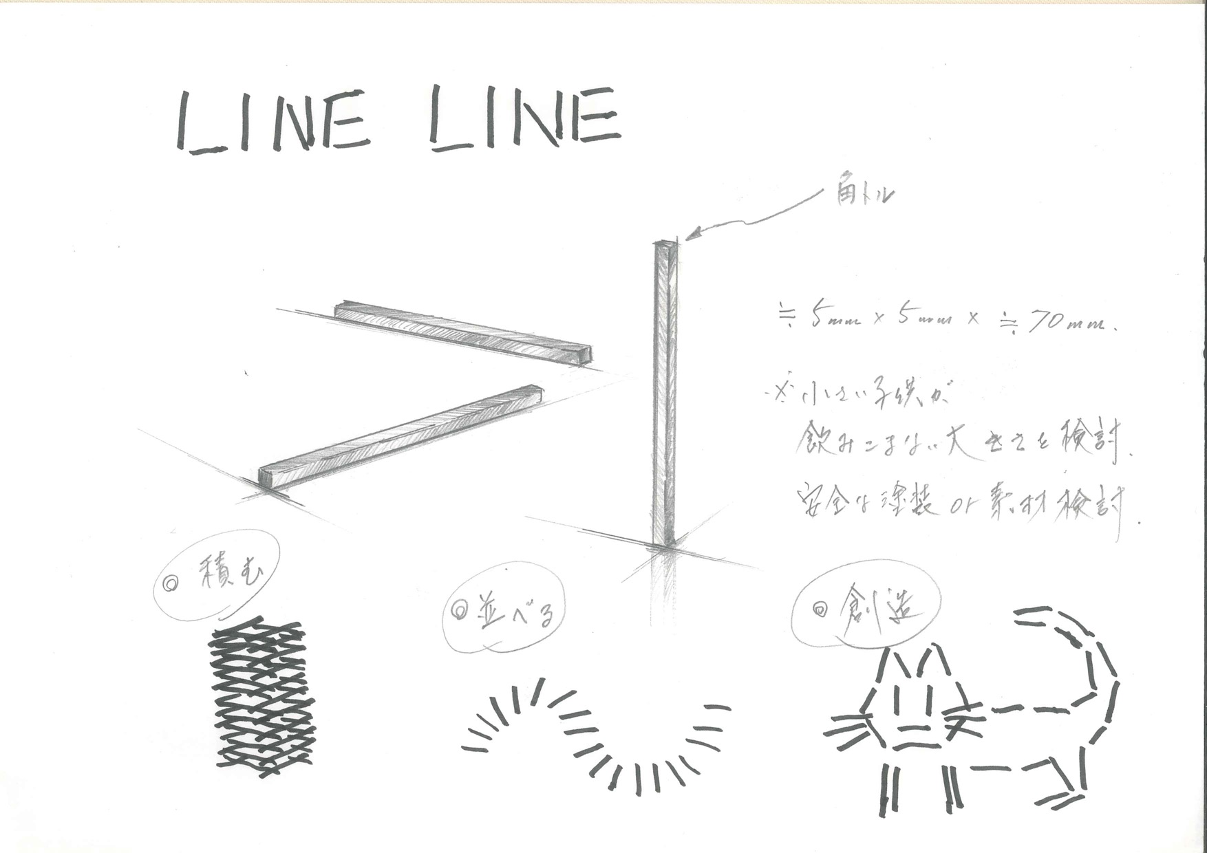 LINE  LINE